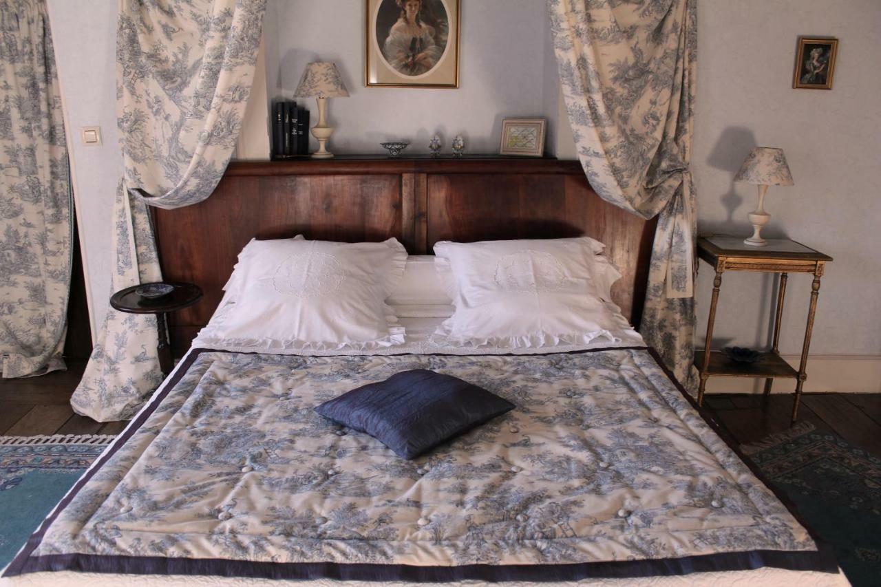 Le Clos D'Albray - Chambres D'Hotes Et Gite Comps-la-Grand-Ville Εξωτερικό φωτογραφία
