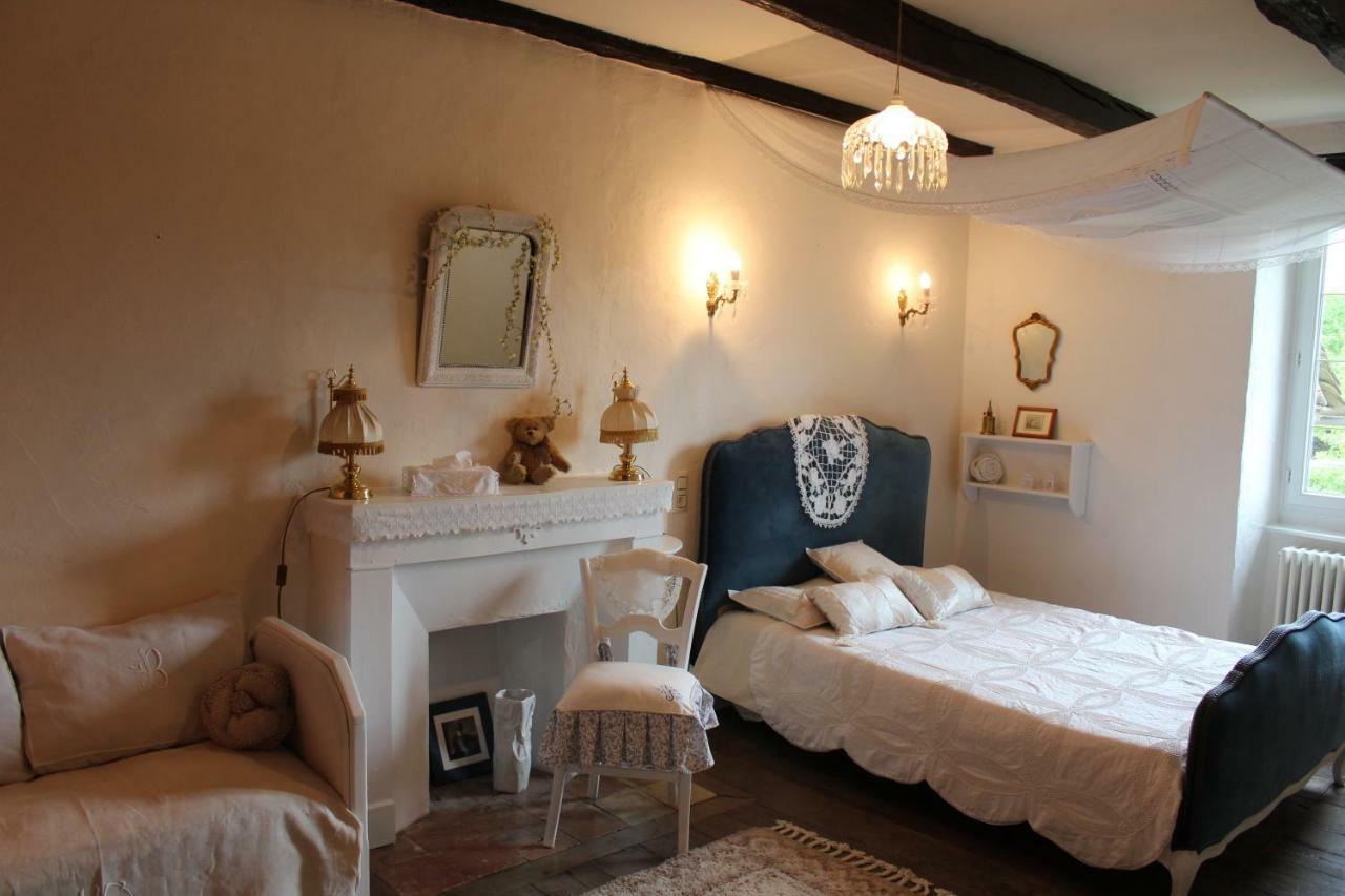 Le Clos D'Albray - Chambres D'Hotes Et Gite Comps-la-Grand-Ville Εξωτερικό φωτογραφία